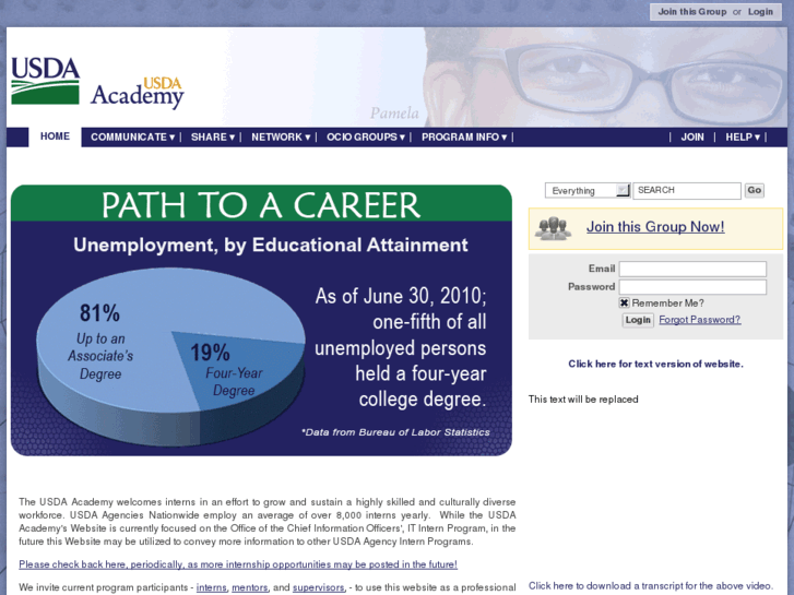 www.usda-academy.com