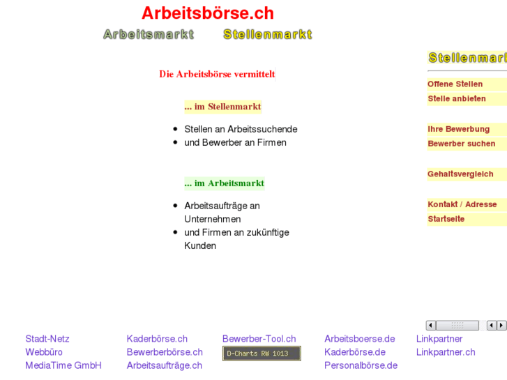 www.arbeitsboerse.ch