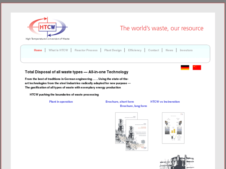 www.htcw.info