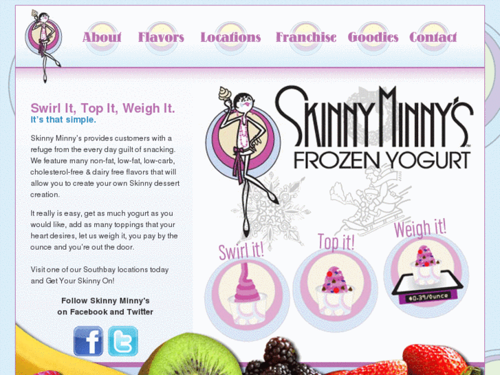 www.skinnyminnys.net