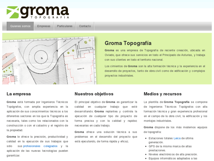 www.gromatop.com