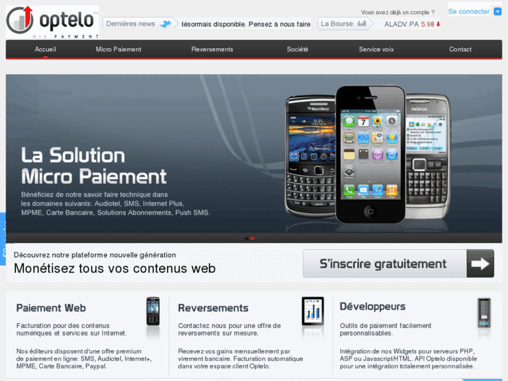 www.optelo.com