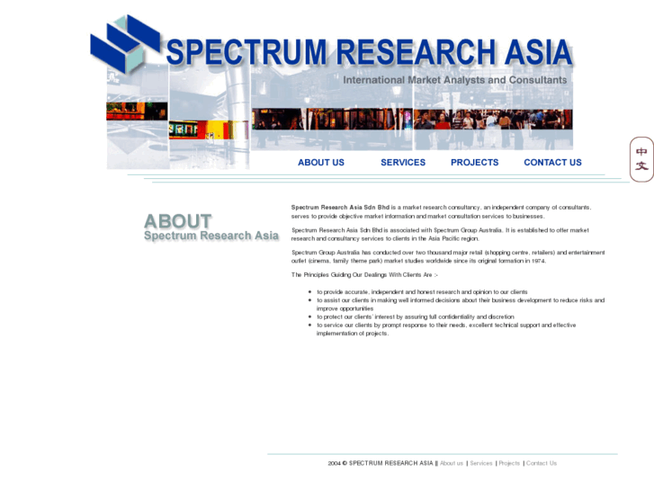 www.spectrumresearchasia.com