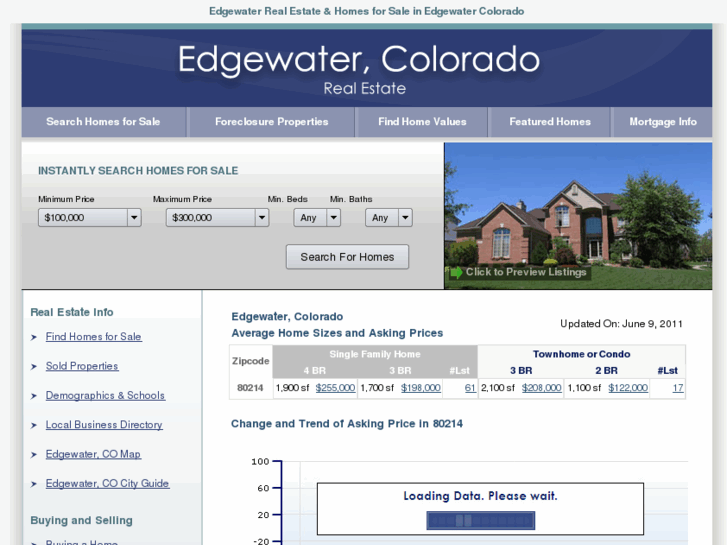 www.edgewaterhomes4sale.com