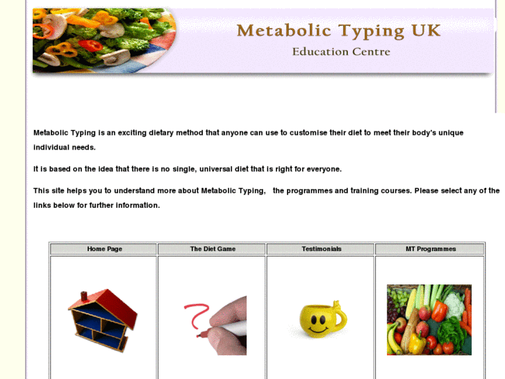 www.metabolictyping.co.uk