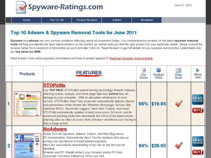 www.spyware-ratings.com