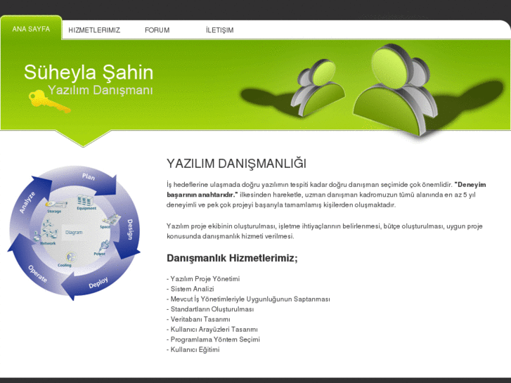 www.suheylasahin.com