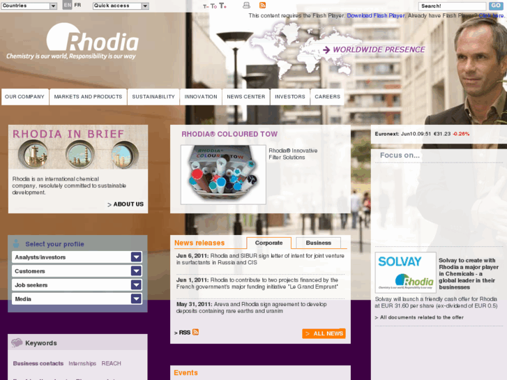 www.tixosil.biz