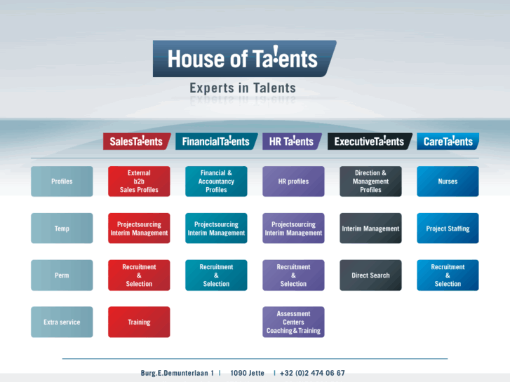 www.houseoftalents.be