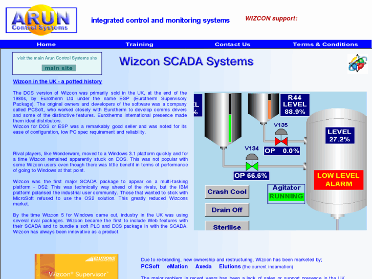 www.wizconscada.com