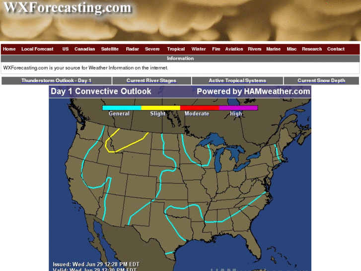 www.wxforecasting.com