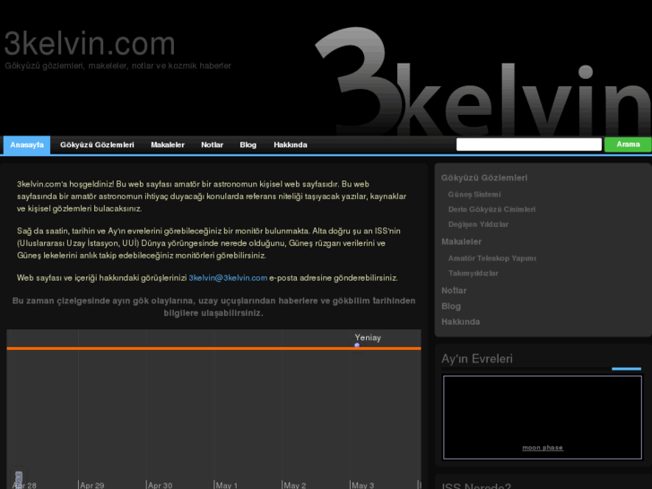 www.3kelvin.com