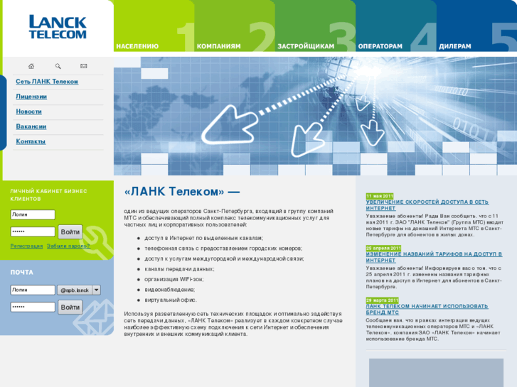 www.lancktelecom.ru