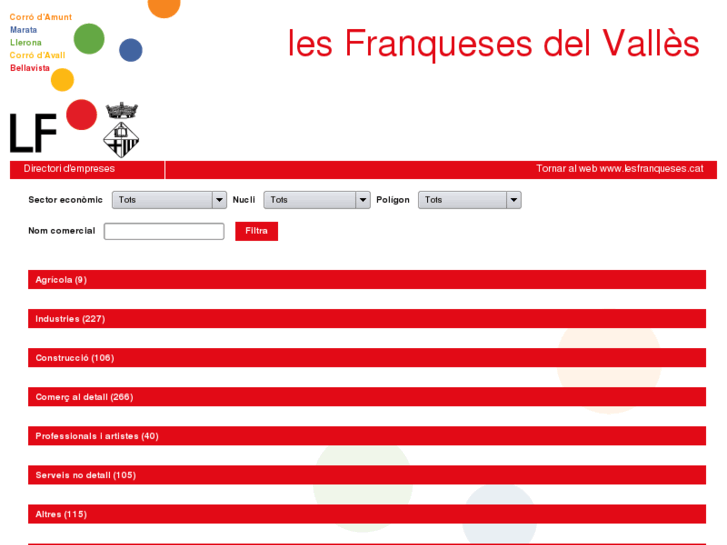 www.directoriempresesfranqueses.com