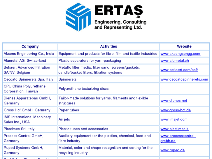 www.ertas.com