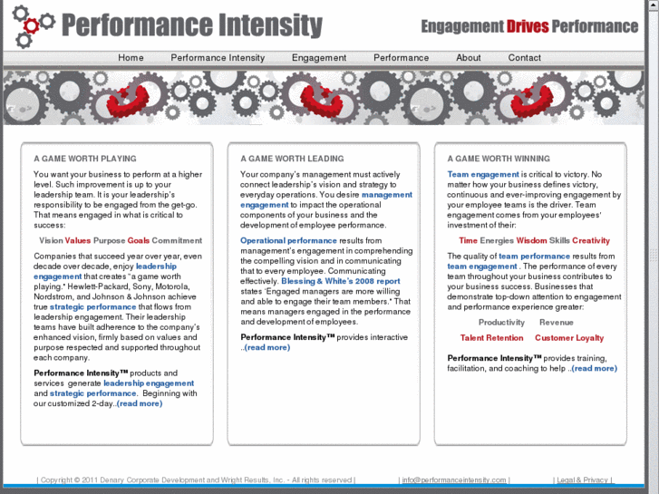 www.performanceintensity.com