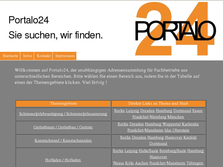 www.portalo24.com