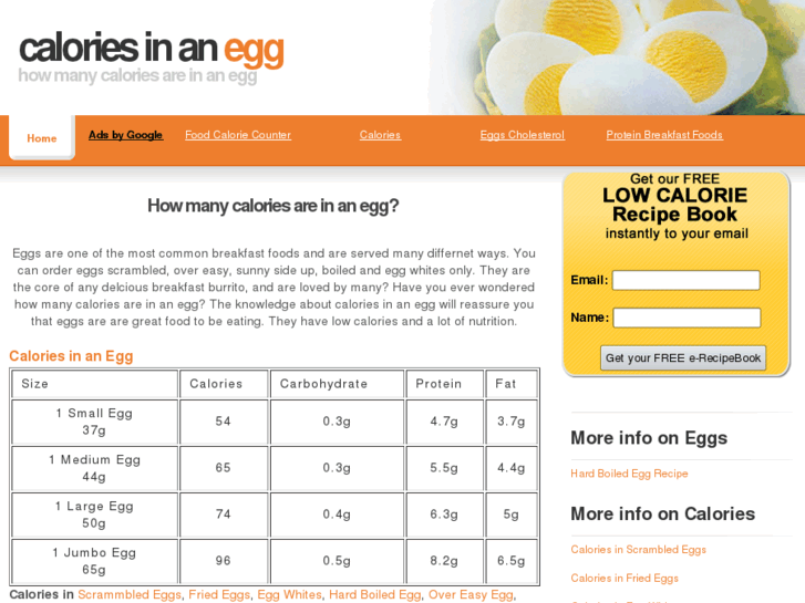 www.caloriesinanegg.org