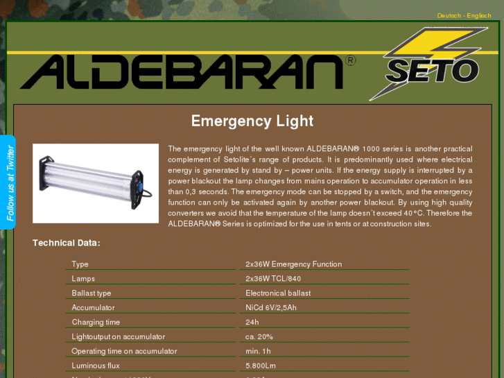 www.armytentlamps.com