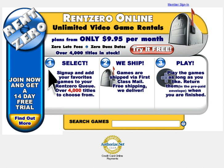 www.rentzero.com