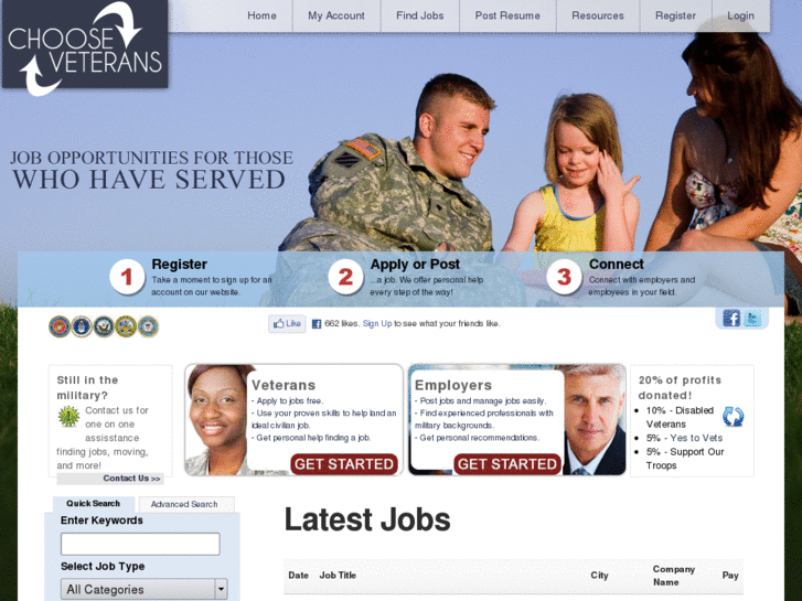 www.chooseveterans.com