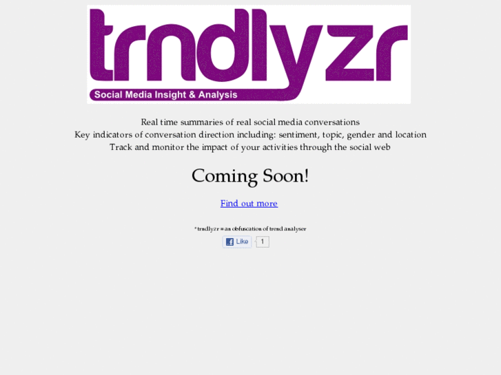 www.trndlyzr.com