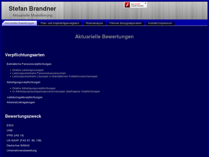 www.am-brandner.com