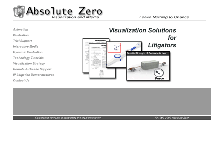 www.abszero.com