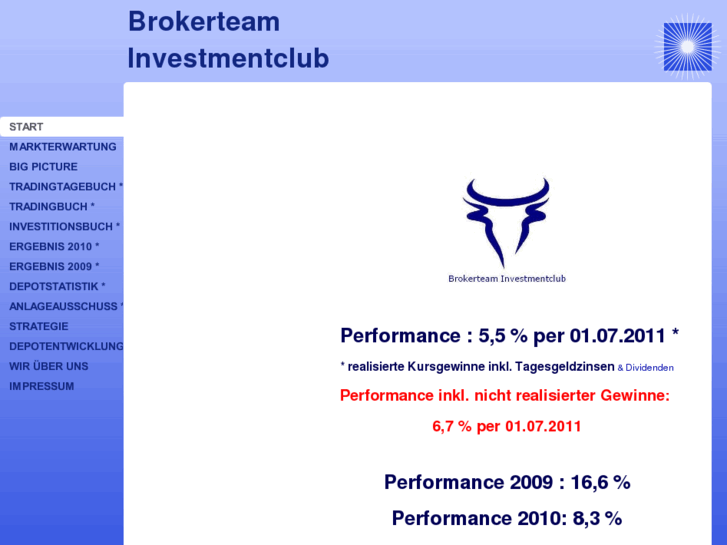 www.brokerteam-investmentclub.com