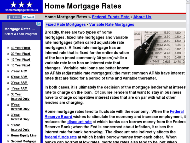 www.homemortgagerates.us