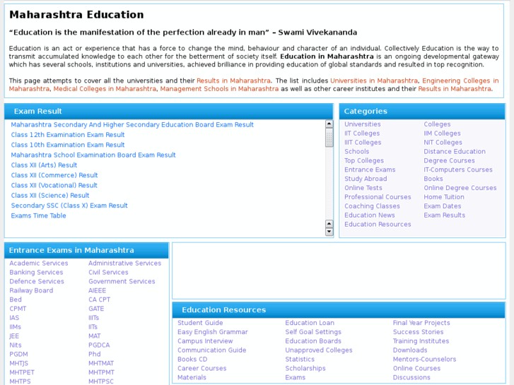 www.maharashtraresults.in