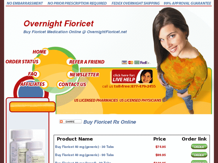 www.overnightfioricet.net