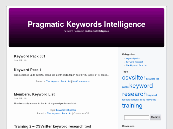 www.pragmatickeyword.com