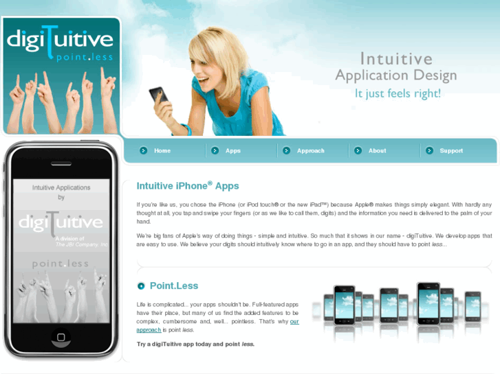 www.digituitive.com