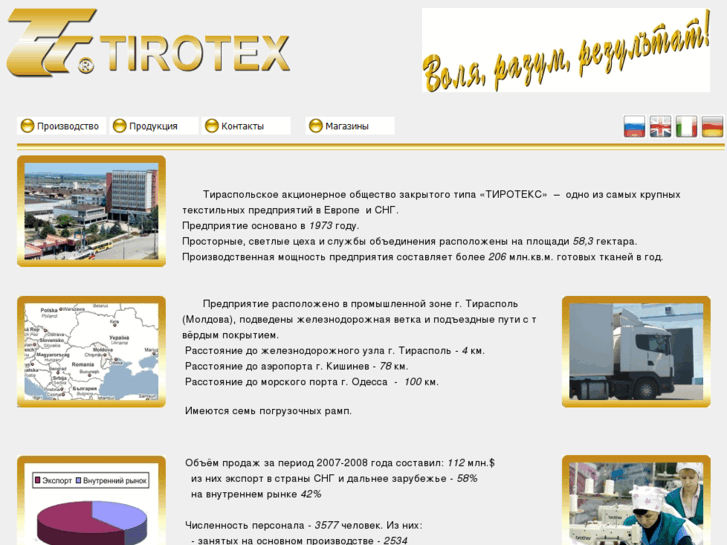 www.tirotex.com