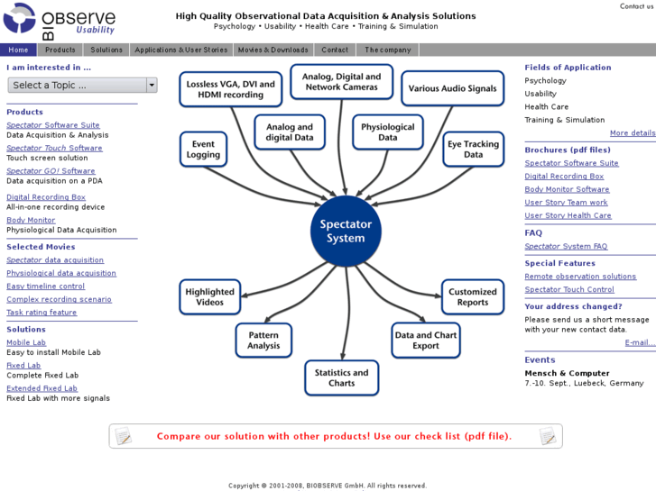 www.crm-evaluation.com