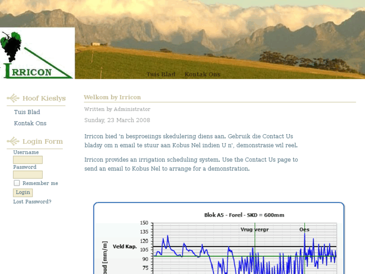 www.irriconwp.co.za