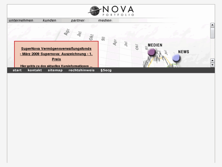 www.novaportfolio.at