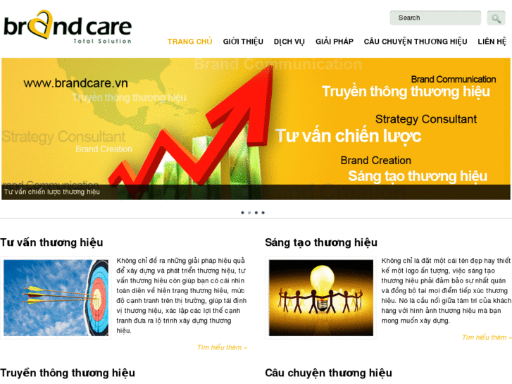 www.brandcare.vn