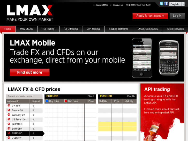 www.lmax.com