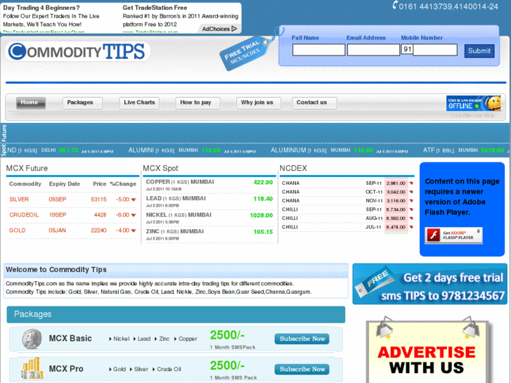 www.commoditytips.asia