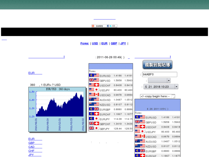 www.forextrading123.net