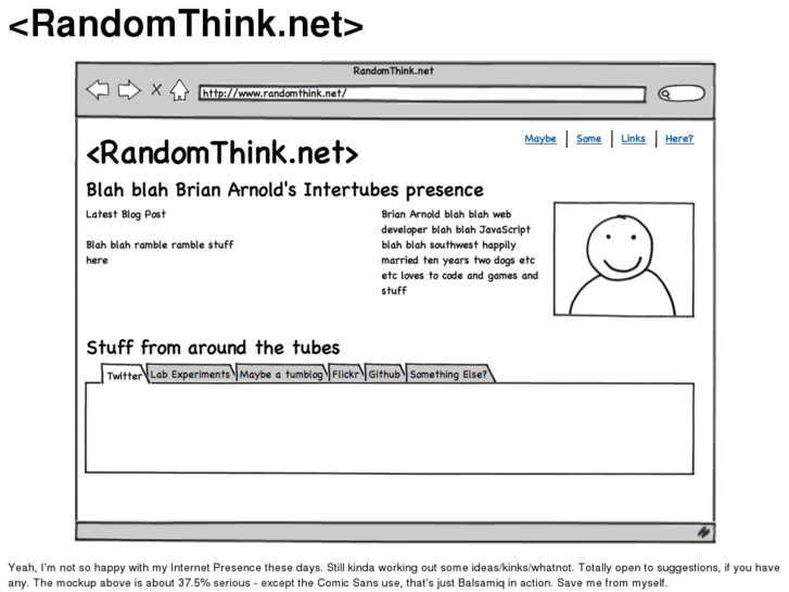 www.randomthink.net