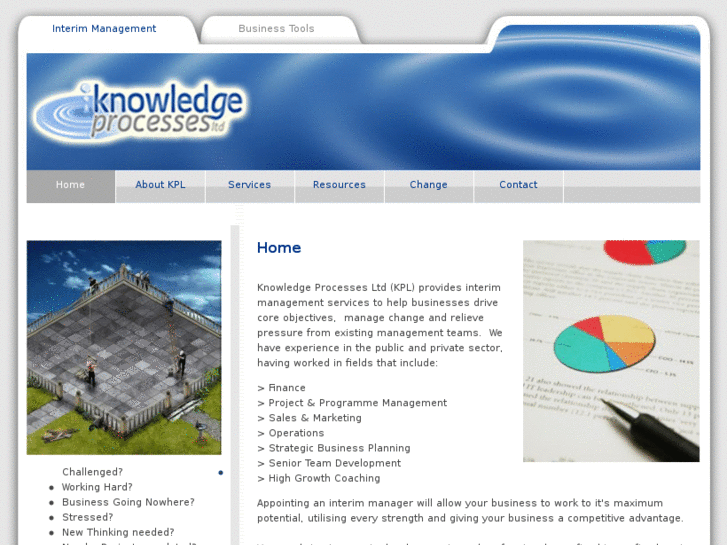 www.knowledgeprocesses.com