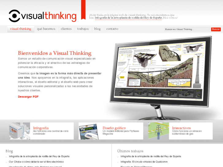 www.visualthinking.es