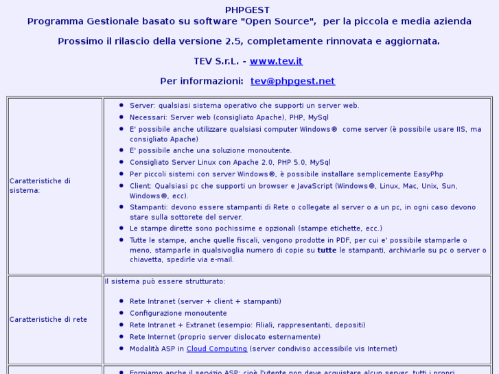 www.phpgest.it