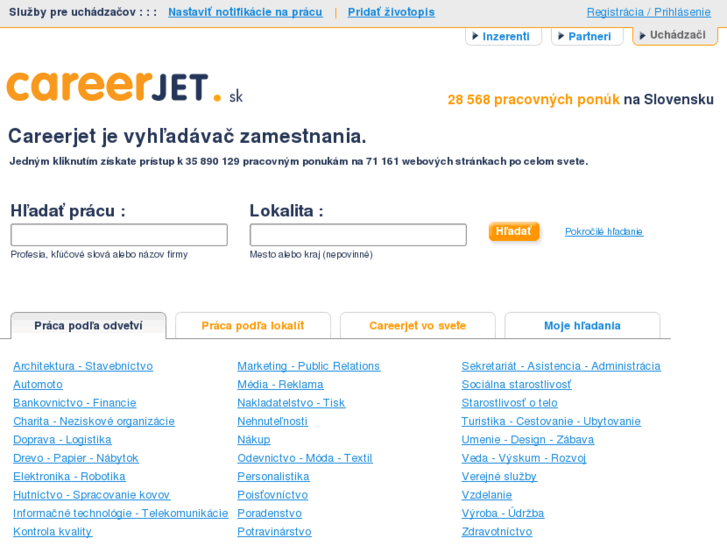 www.careerjet.sk