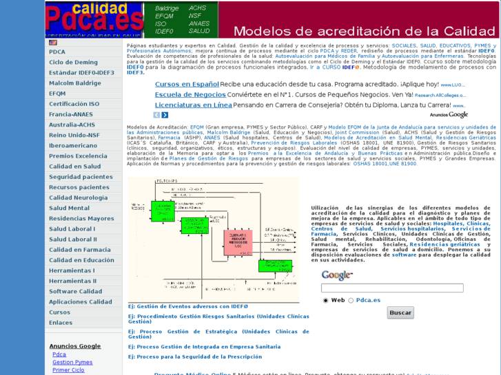 www.pdca.es