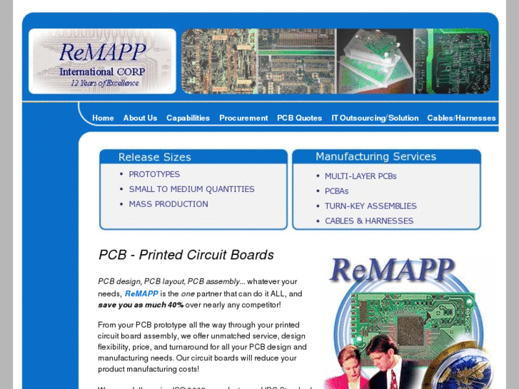 www.pcbs-printedcircuitboard.com