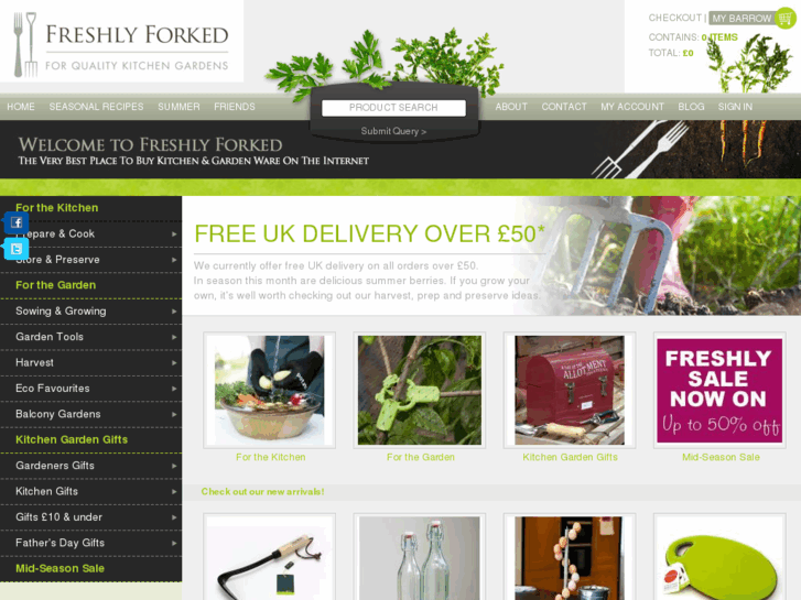 www.freshlyforked.com